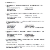 東工大附属科学技術高校など5校が最高評価、SSH中間評価 画像