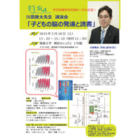 読書と脳の関係とは…全国学校図書館協議会、川島隆太先生講演会5/18 画像