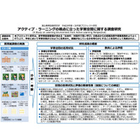 アクティブラーニング視点からの学習空間、NIERが報告書公表 画像