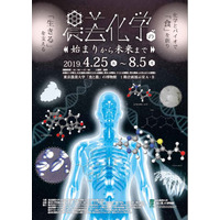 東京農大「食と農」の博物館で新企画展4/25より 画像