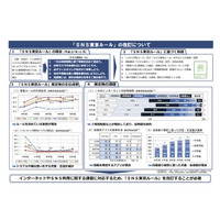 都教委、SNS東京ルールを改訂…利用時間等の自律的管理などを目指す 画像