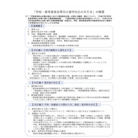 学校は毅然とした対応を…文科省「虐待対応の手引き」作成 画像