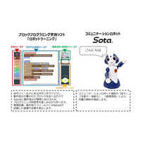 NTT東日本、ロボットを活用したプログラミング教育の実証実験開始 画像