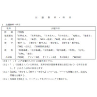 【大学受験2021】共通テストは1/16・17、国語100分に延長 画像