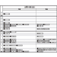 【中学受験2020】日能研「予想R4偏差値一覧」首都圏5/16版・東海5月版 画像