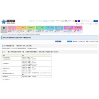 【高校受験2020】福岡県立高校の入試日程…推薦2/6-7・一般3/10 画像