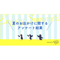 夏のおでかけに関する調査結果、困りごとは「駐車場問題」が1位 画像