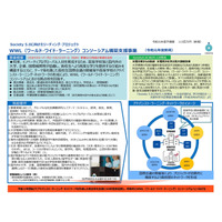 文科省、WWLコンソーシアム構築支援事業10校の取組み紹介 画像