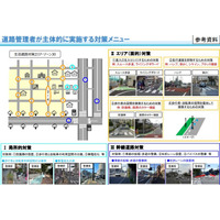 子どもの安全ルート確保へ…国交省が取組み公表 画像