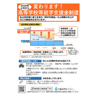 私立高校授業料の実質無償化、文科省がリーフレット作成 画像