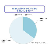 震災以降は水や食料の備蓄が増えるも、正しい知識は不足気味 画像