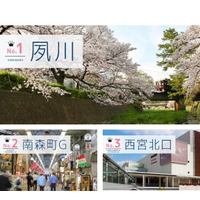 初調査・街の住みここちランキング関西版、1位は「夙川」 画像