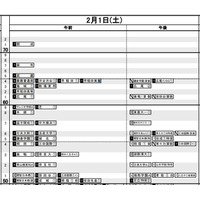 【中学受験2020】日能研「予想R4偏差値一覧」首都圏・東海9月版・関西10月版 画像