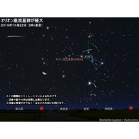 オリオン座流星群10/22未明に見頃、4-5日後も観察チャンス 画像