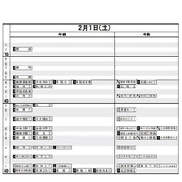 【中学受験2020】日能研「予想R4偏差値一覧」首都圏・関西10月版 画像