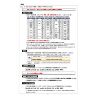 【大学受験】英検2020 1day、第1回の受験継続・キャンセルは12/3-24受付 画像