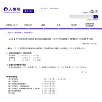 国家公務員採用総合職試験2019合格発表、教養区分19.5倍 画像