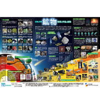 文科省の一家に1枚「鉱物」第2版、小惑星リュウグウ登場 画像