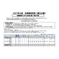 【大学受験2021】国立大の英語外検利用、修正予告一覧 画像