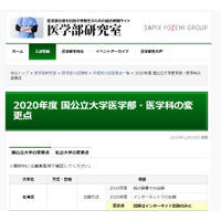 【大学受験2020】医学部入試変更点一覧…岩手医科や日大で増員 画像