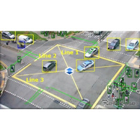 見守りカメラとAIで交通事故危険度を推定…NECら実証実験 画像