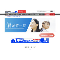 【中学受験2020】四谷大塚「第6回合不合判定テスト」偏差値…筑駒72・桜蔭70 画像