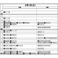 【中学受験2020】日能研「予想R4偏差値一覧」首都圏12月版 画像