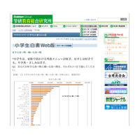 小学生白書Web版、好きな食べ物やスポーツ選手は？ 画像