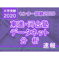 【センター試験2020】理科1の分析…東進・河合塾・データネット速報まとめ 画像