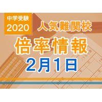 【中学受験2020】人気難関校倍率情報（2/1版）4塾偏差値情報 画像