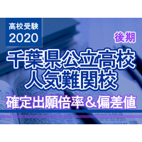 【高校受験2020】千葉県公立高校人気難関校…後期選抜（3/2実施）確定出願倍率＆偏差値まとめ 画像