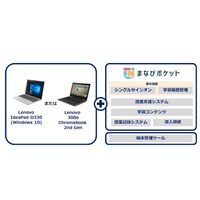 NTTComとレノボ「GIGAスクールパック」共同開発 画像