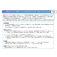 休校に伴う助成金・支援金制度、適用期間6/30まで延長 画像