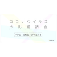 新型コロナの影響…中高大生が感じる現状や生活の変化は？ 画像