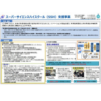 SSH指定校、横浜サイフロなど基礎枠28校・重点枠5校が内定 画像