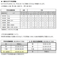 英検S-CBT、6・7月に増席…平日夜や祝日も 画像