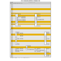 【高校受験2021】奈良県公立高入試日程…特色2/18・19、一般3/11 画像