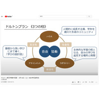 【中学受験】ドルトン東京学園、Web学校説明会の動画公開 画像