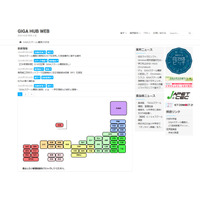 GIGAスクール構想に関する情報サイト「GIGA HUB WEB」公開 画像