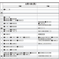 【中学受験2021】日能研「予想R4偏差値一覧」首都圏・東海5月版 画像