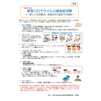 家庭も「新しい生活様式」の徹底を…文科省が要請 画像