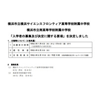 【中学受験2021】横浜サイフロ・南附中、適性検査2/3 画像