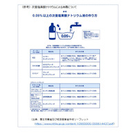 文科省「学校の新しい生活様式」改訂…消毒方法やマスク着用 画像