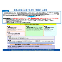 文科省「教育の情報化に関する手引」追補版…著作権法改正など反映 画像