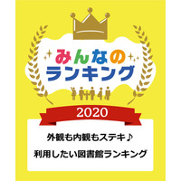 利用したい図書館ランキング、1位は全館まるごと図書館 画像