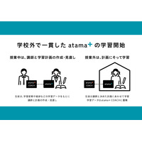 家庭でもAI先生「atama＋」利用可能に…塾の新常態を支援 画像