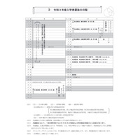 【高校受験2021】神奈川県公立高入試、募集案内など公表 画像