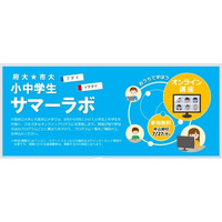 【夏休み2020】大阪府大・市大による小中学生サマーラボ、オンライン開催8-9月 画像