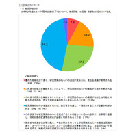 SSH中間評価、兵庫県立加古川東高校など6校が最高評価 画像