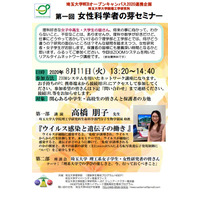 【夏休み2020】埼玉大、理系志望の中高生対象「女性科学者の芽セミナー」8/11 画像